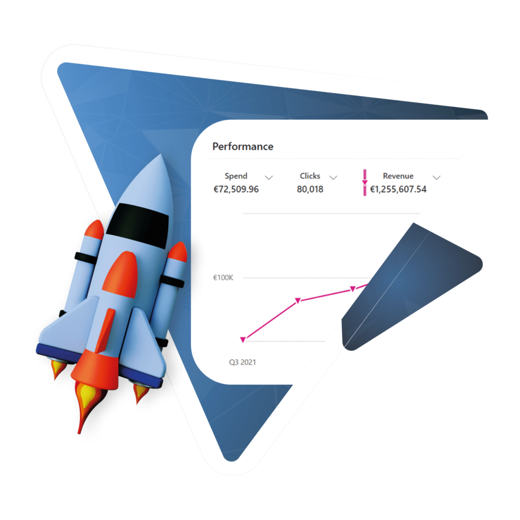 Microsoft Ads Performance