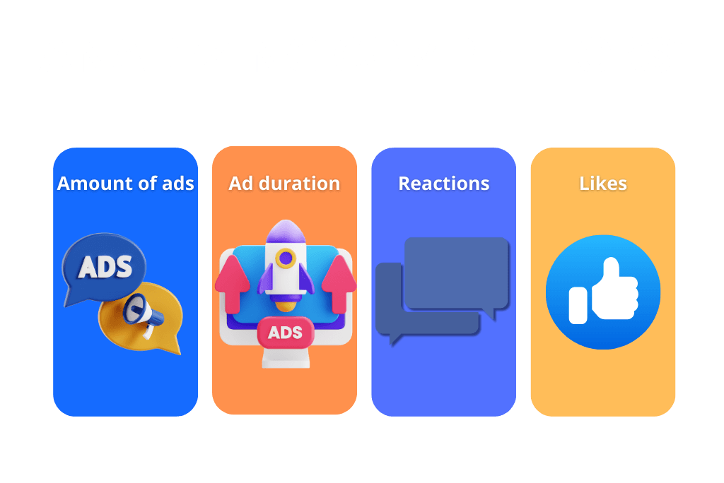 Analyzing competitors