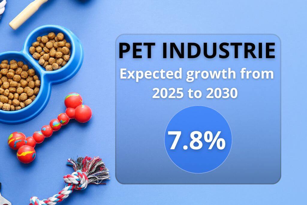 Pet industrie growth